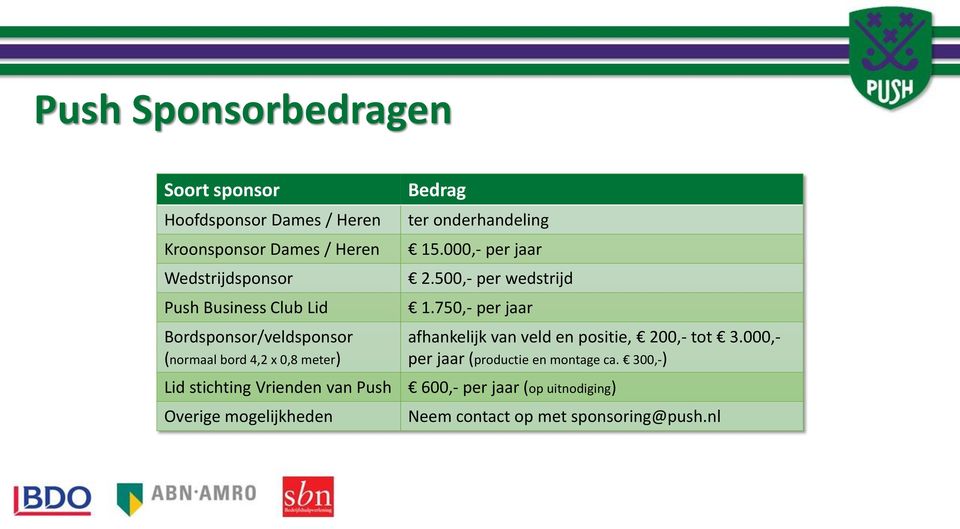 Bedrag ter onderhandeling 15.000,- per jaar 2.500,- per wedstrijd 1.