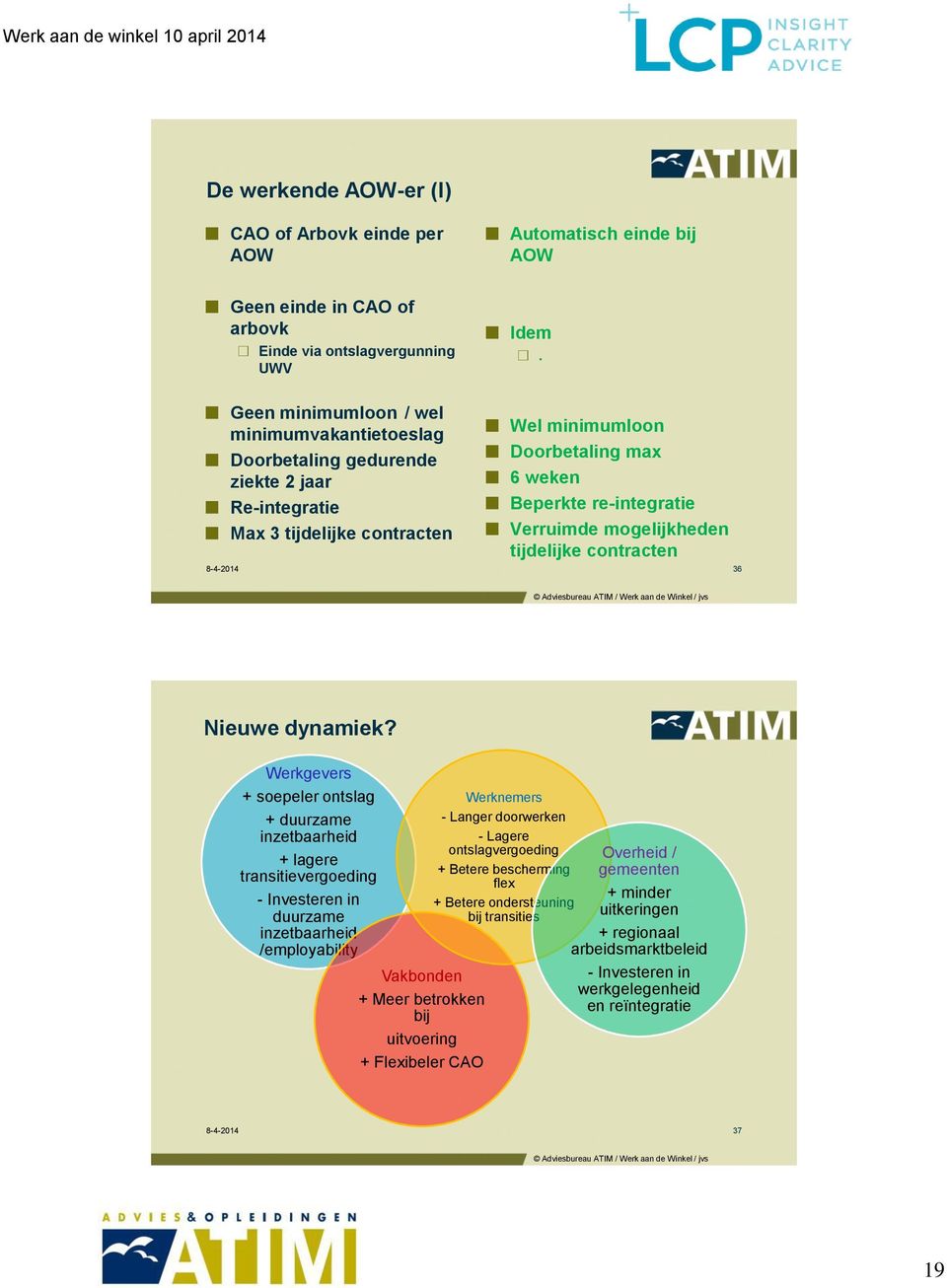 Wel minimumloon Doorbetaling max 6 weken Beperkte re-integratie Verruimde mogelijkheden tijdelijke contracten 36 Nieuwe dynamiek?
