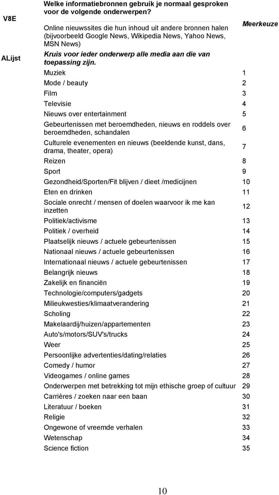 Muziek 1 Mode / beauty 2 Film 3 Televisie 4 Nieuws over entertainment 5 Gebeurtenissen met beroemdheden, nieuws en roddels over beroemdheden, schandalen Culturele evenementen en nieuws (beeldende