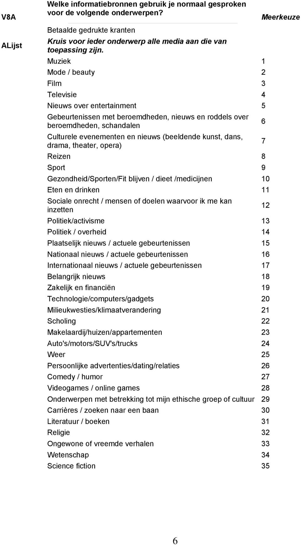 kunst, dans, drama, theater, opera) Reizen 8 Sport 9 Gezondheid/Sporten/Fit blijven / dieet /medicijnen 10 Eten en drinken 11 Sociale onrecht / mensen of doelen waarvoor ik me kan inzetten