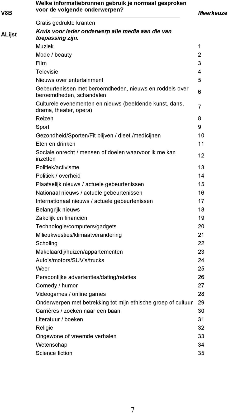 kunst, dans, drama, theater, opera) Reizen 8 Sport 9 Gezondheid/Sporten/Fit blijven / dieet /medicijnen 10 Eten en drinken 11 Sociale onrecht / mensen of doelen waarvoor ik me kan inzetten