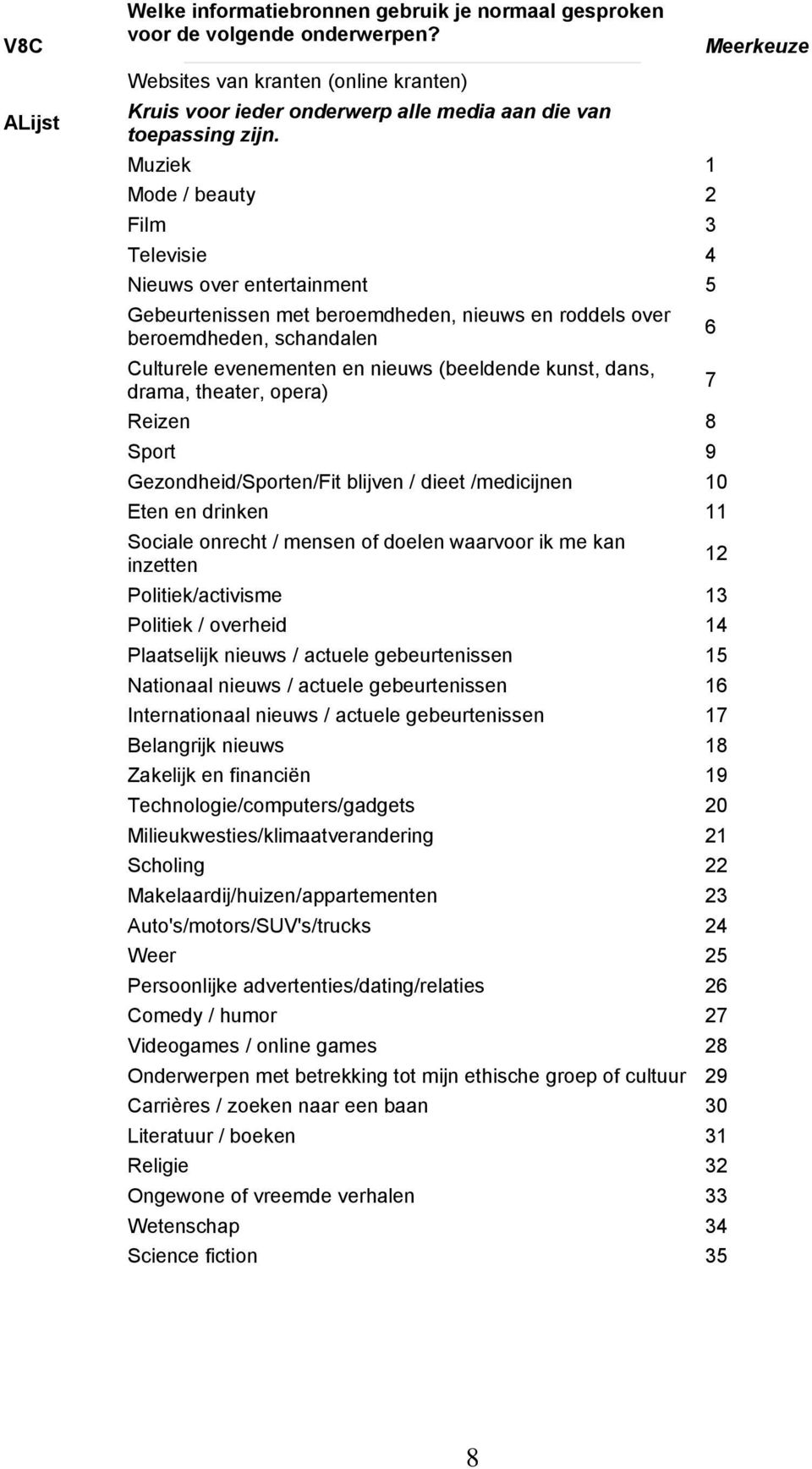 kunst, dans, drama, theater, opera) Reizen 8 Sport 9 Gezondheid/Sporten/Fit blijven / dieet /medicijnen 10 Eten en drinken 11 Sociale onrecht / mensen of doelen waarvoor ik me kan inzetten