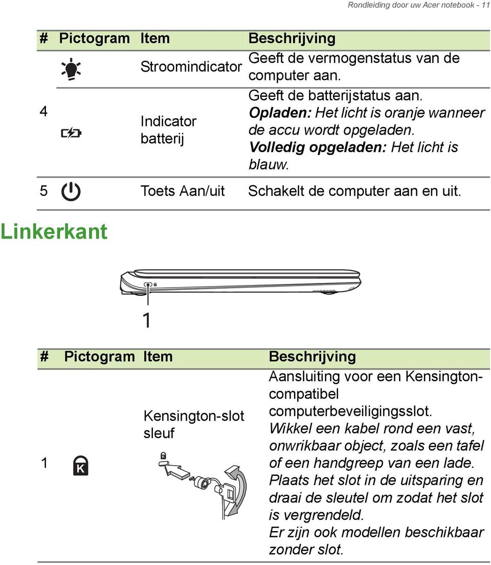 Linkerkant # Pictogram Item Beschrijving 1 1 Kensington-slot sleuf Aansluiting voor een Kensingtoncompatibel computerbeveiligingsslot.