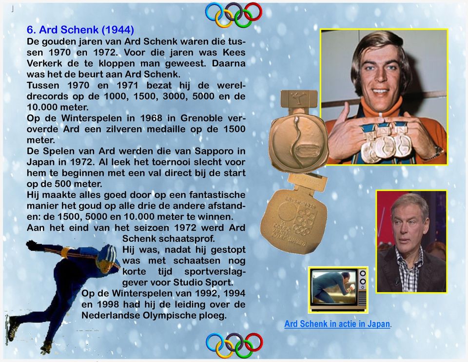 De Spelen van Ard werden die van Sapporo in Japan in 1972. Al leek het toernooi slecht voor hem te beginnen met een val direct bij de start op de 500 meter.