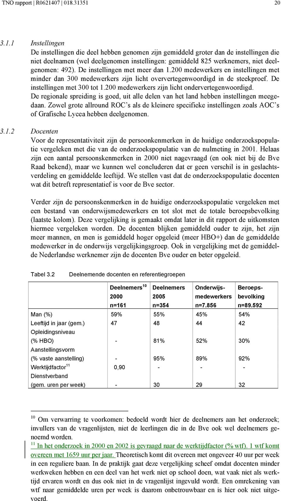 .31351 20 3.1.1 Instellingen De instellingen die deel hebben genomen zijn gemiddeld groter dan de instellingen die niet deelnamen (wel deelgenomen instellingen: gemiddeld 825 werknemers, niet deelgenomen: 492).