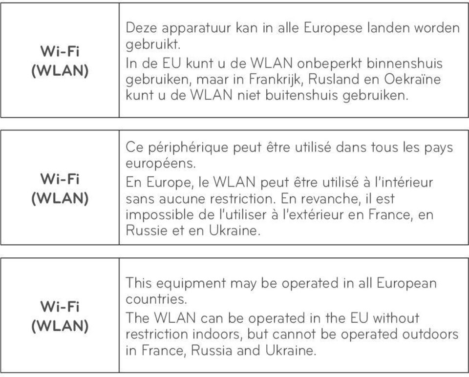Wi-Fi (WLAN) Ce périphérique peut être utilisé dans tous les pays européens. En Europe, le WLAN peut être utilisé à l intérieur sans aucune restriction.