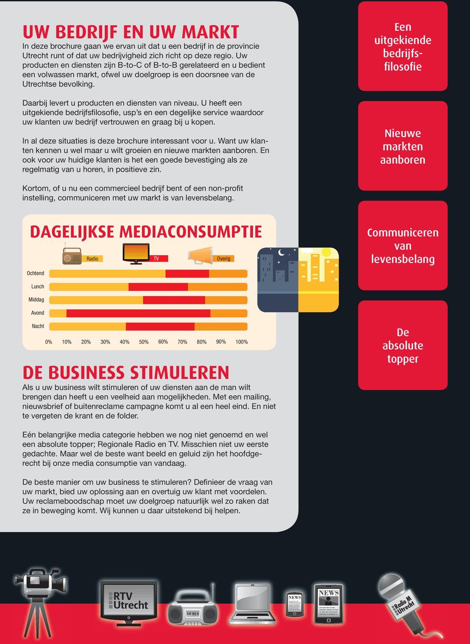 Daarbij levert u producten en diensten van niveau. U heeft een uitgekiende bedrijfsfilosofie, usp s en een degelijke service waardoor uw klanten uw bedrijf vertrouwen en graag bij u kopen.