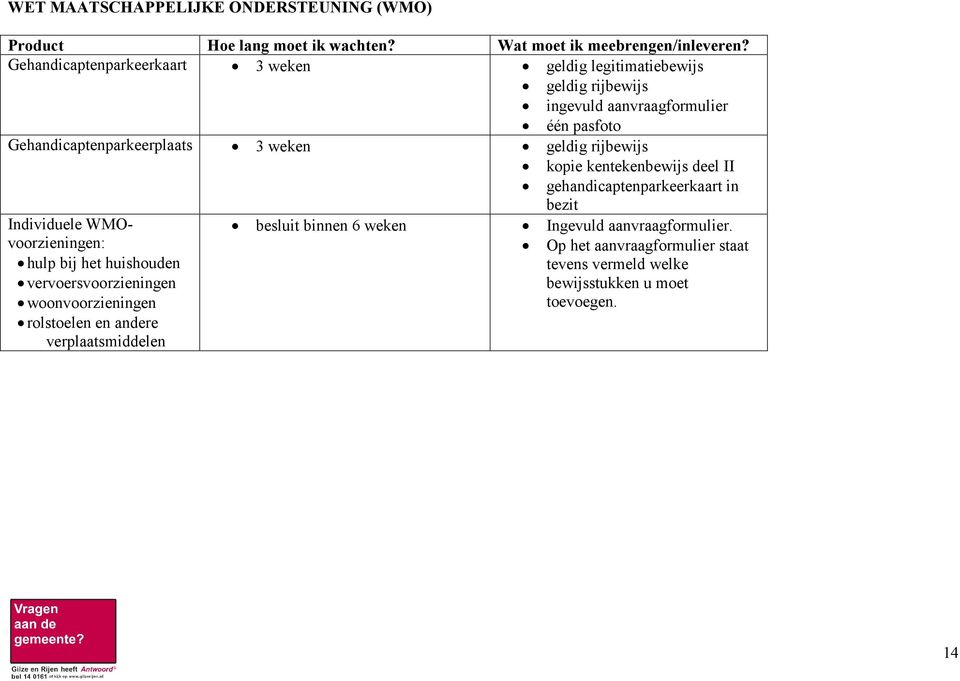 geldig rijbewijs kopie kentekenbewijs deel II gehandicaptenparkeerkaart in bezit Individuele WMOvoorzieningen: besluit binnen 6 weken Ingevuld