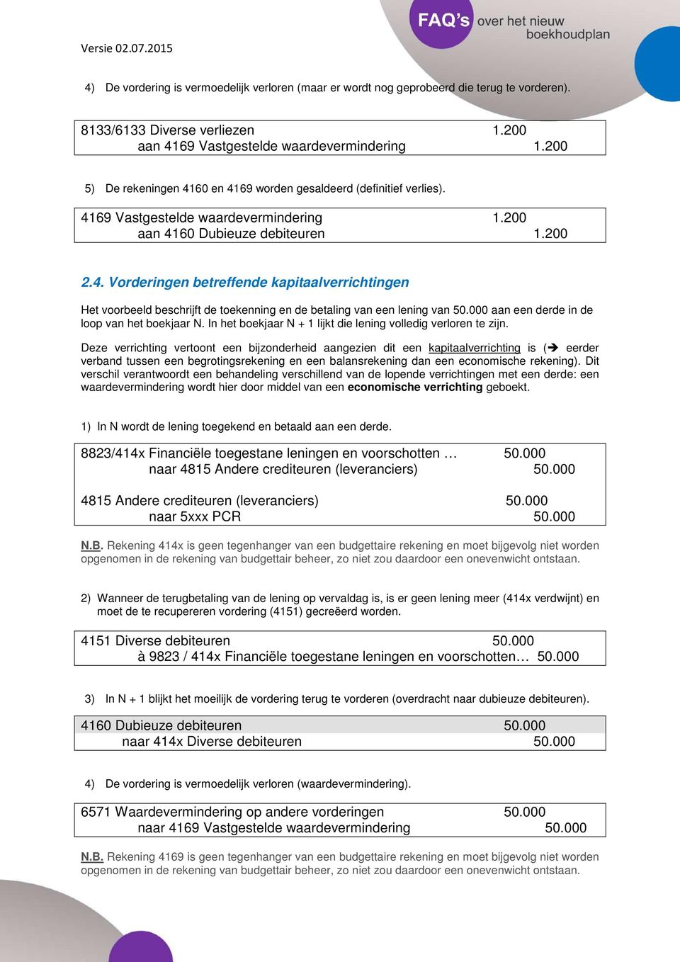 000 aan een derde in de loop van het boekjaar N. In het boekjaar N + 1 lijkt die lening volledig verloren te zijn.