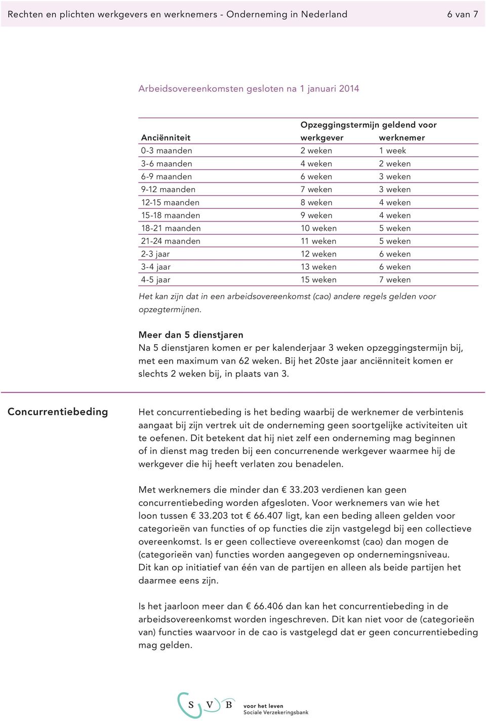 21-24 maanden 11 weken 5 weken 2-3 jaar 12 weken 6 weken 3-4 jaar 13 weken 6 weken 4-5 jaar 15 weken 7 weken Het kan zijn dat in een arbeidsovereenkomst (cao) andere regels gelden voor opzegtermijnen.