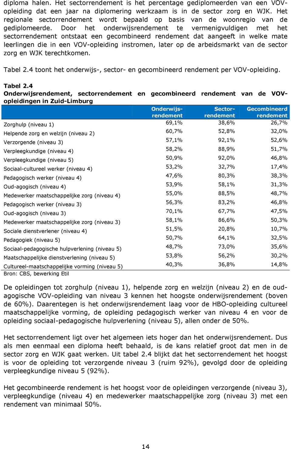 Door het onderwijsrendement te vermenigvuldigen met het sectorrendement ontstaat een gecombineerd rendement dat aangeeft in welke mate leerlingen die in een VOV-opleiding instromen, later op de