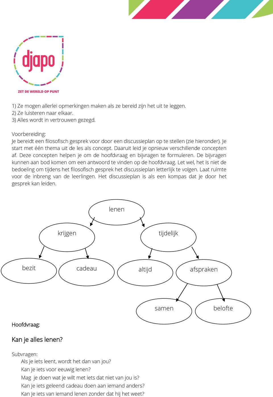 Daaruit leid je opnieuw verschillende concepten af. Deze concepten helpen je om de hoofdvraag en bijvragen te formuleren. De bijvragen kunnen aan bod komen om een antwoord te vinden op de hoofdvraag.