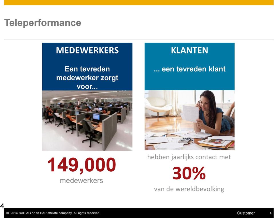 .. een tevreden klant 149,000 medewerkers hebben jaarlijks