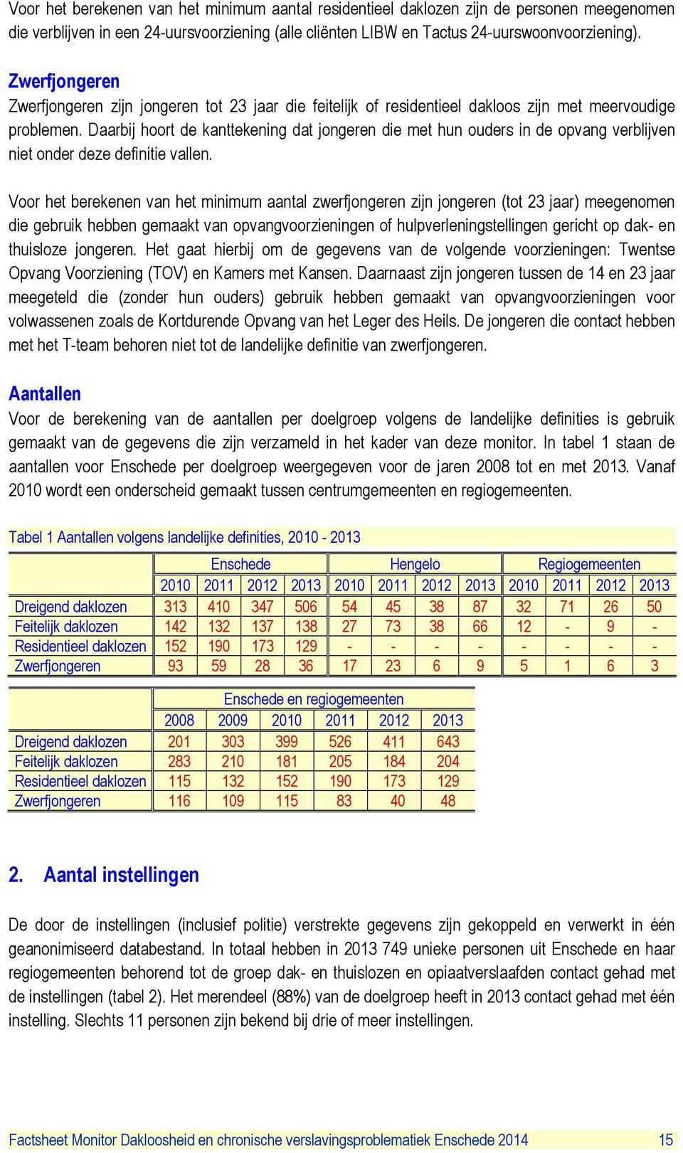 Daarbij hoort de kanttekening dat jongeren die met hun ouders in de opvang verblijven niet onder deze definitie vallen.