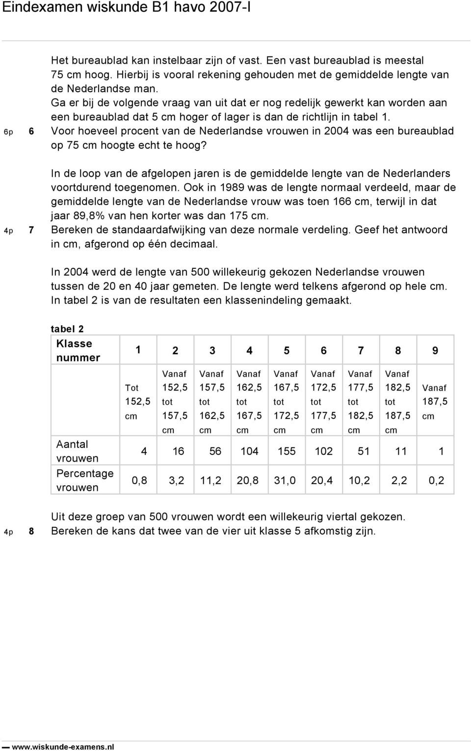 6p 6 Voor hoeveel procent van de Nederlandse vrouwen in 2004 was een bureaublad op 75 hoogte echt te hoog?