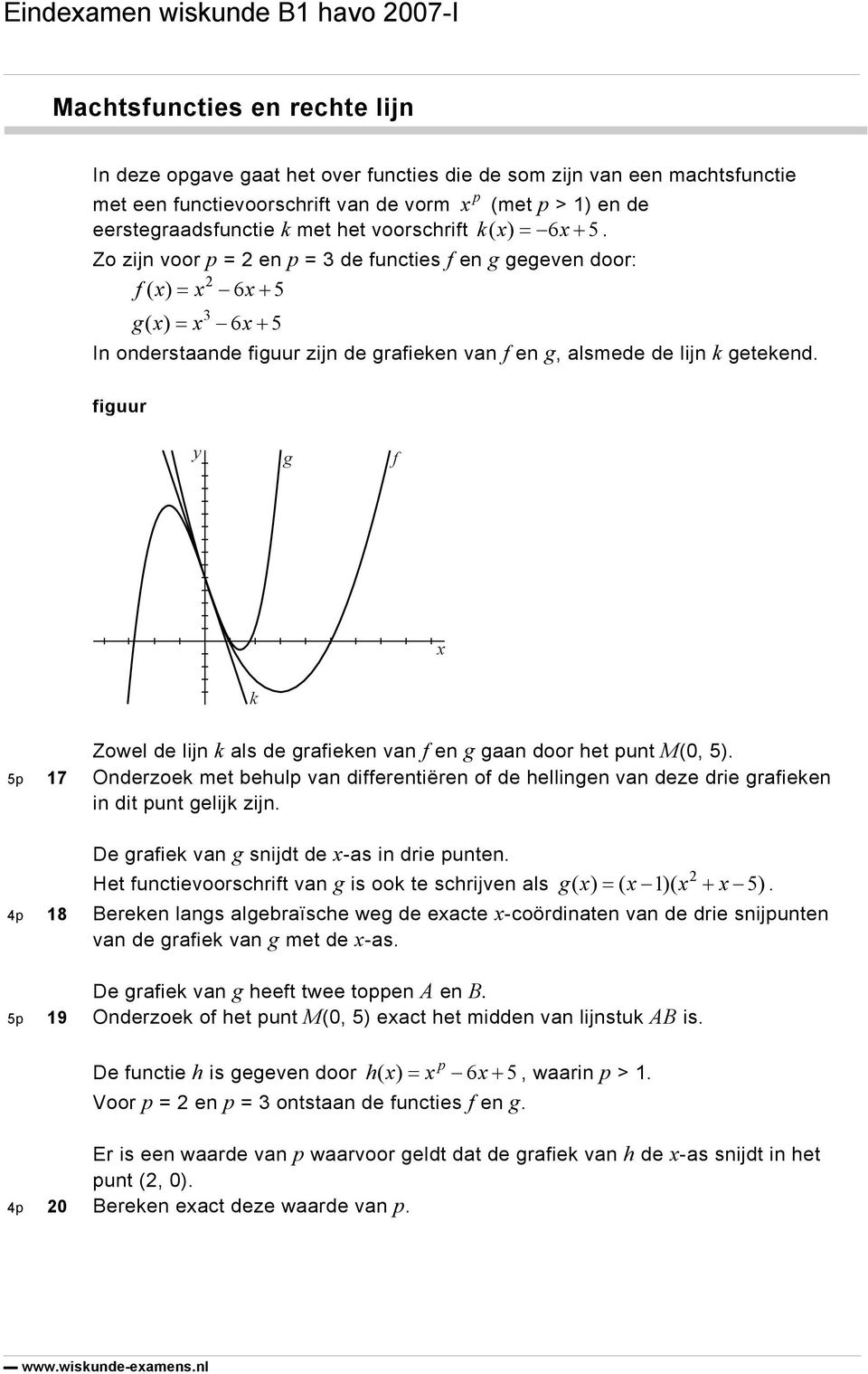 Zo zijn voor p = 2 en p = 3 de functies f en g gegeven door: 2 f( x) = x 6x + 5 3 gx ( ) = x 6x + 5 In onderstaande figuur zijn de grafieken van f en g, alsmede de lijn k getekend.