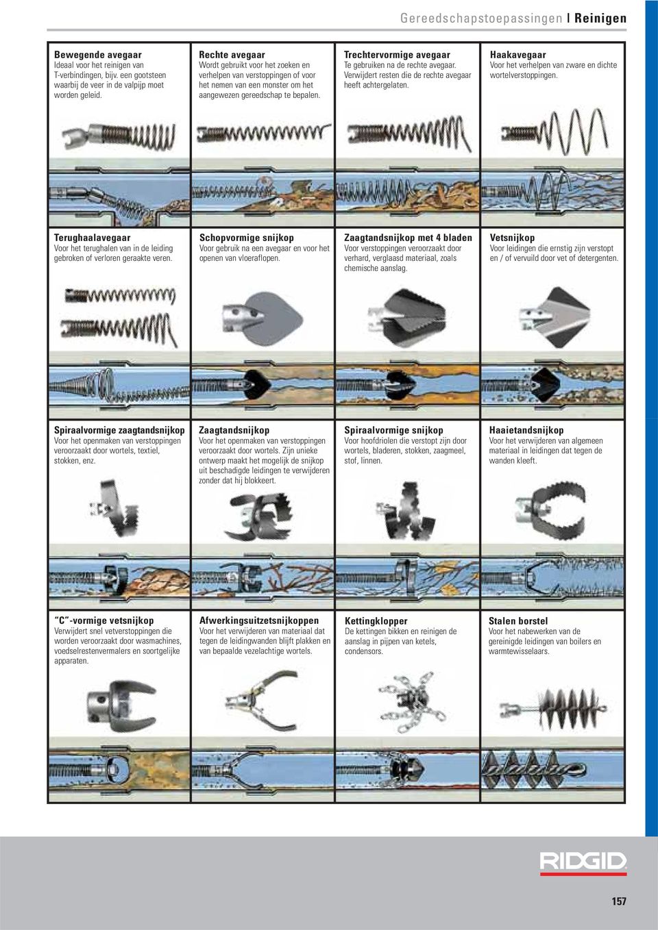 Trechtervormige avegaar Te gebruiken na de rechte avegaar. Verwijdert resten die de rechte avegaar heeft achtergelaten. Haakavegaar Voor het verhelpen van zware en dichte wortelverstoppingen.