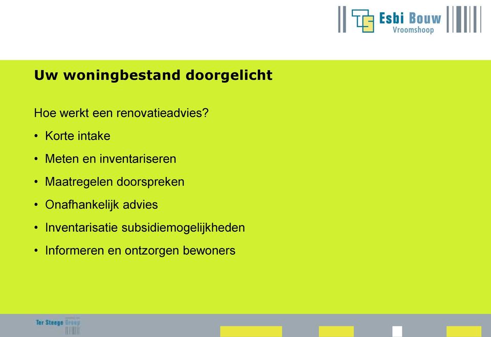 Korte intake Meten en inventariseren Maatregelen