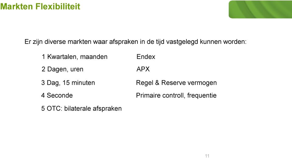 Dagen, uren APX 3 Dag, 15 minuten Regel & Reserve vermogen 4