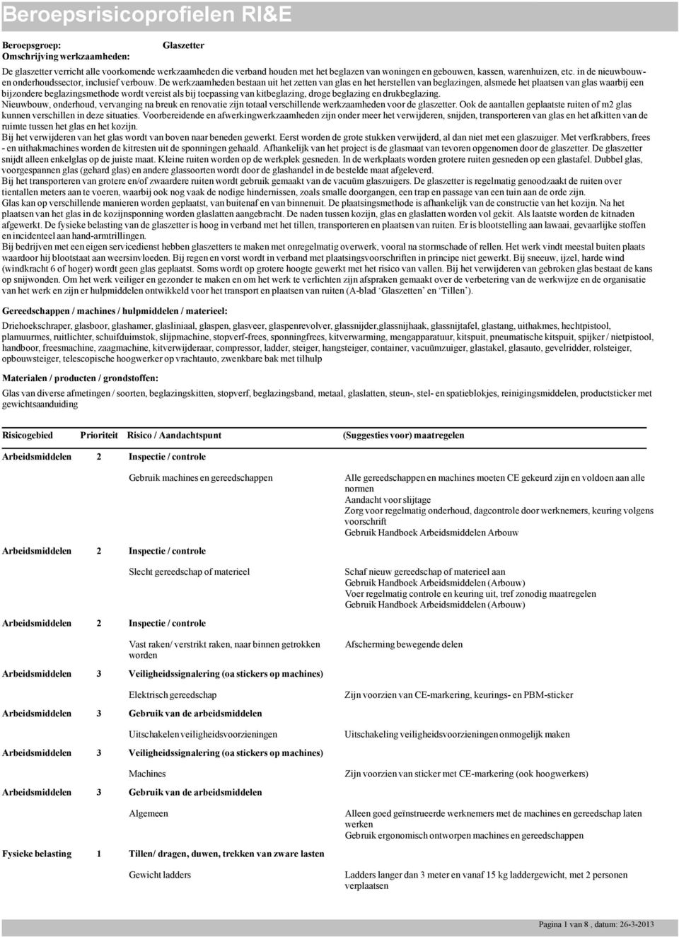De werkzaamheden bestaan uit het zetten van glas en het herstellen van beglazingen, alsmede het plaatsen van glas waarbij een bijzondere beglazingsmethode wordt vereist als bij toepassing van
