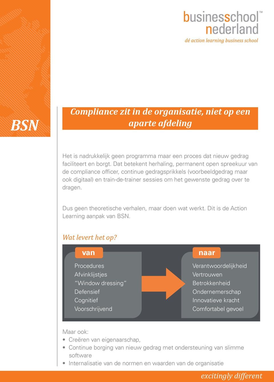 dragen. Dus geen theoretische verhalen, maar doen wat werkt. Dit is de Action Learning aanpak van BSN. Wat levert het op?