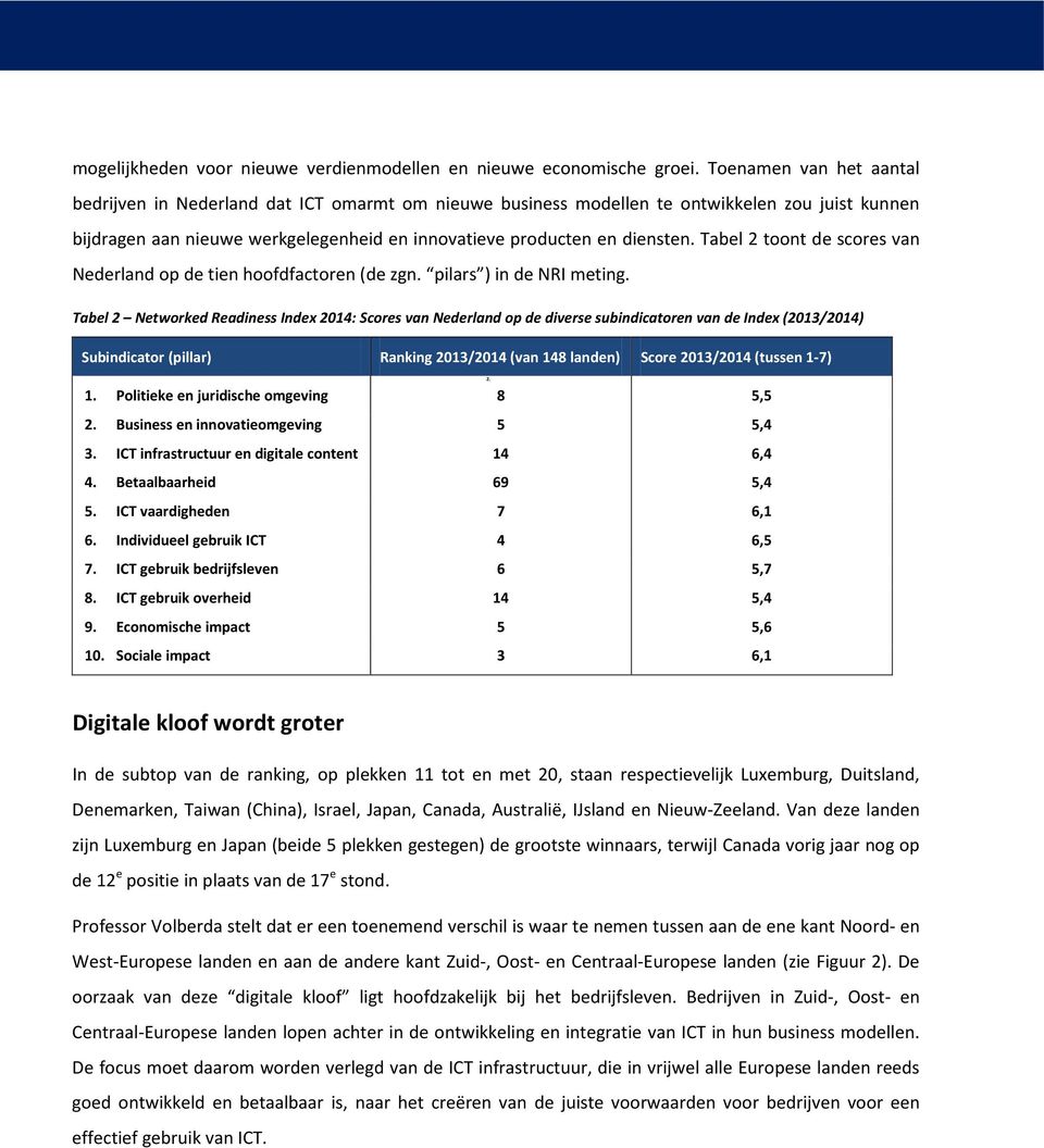 Tabel 2 toont de scores van Nederland op de tien hoofdfactoren (de zgn. pilars ) in de NRI meting.