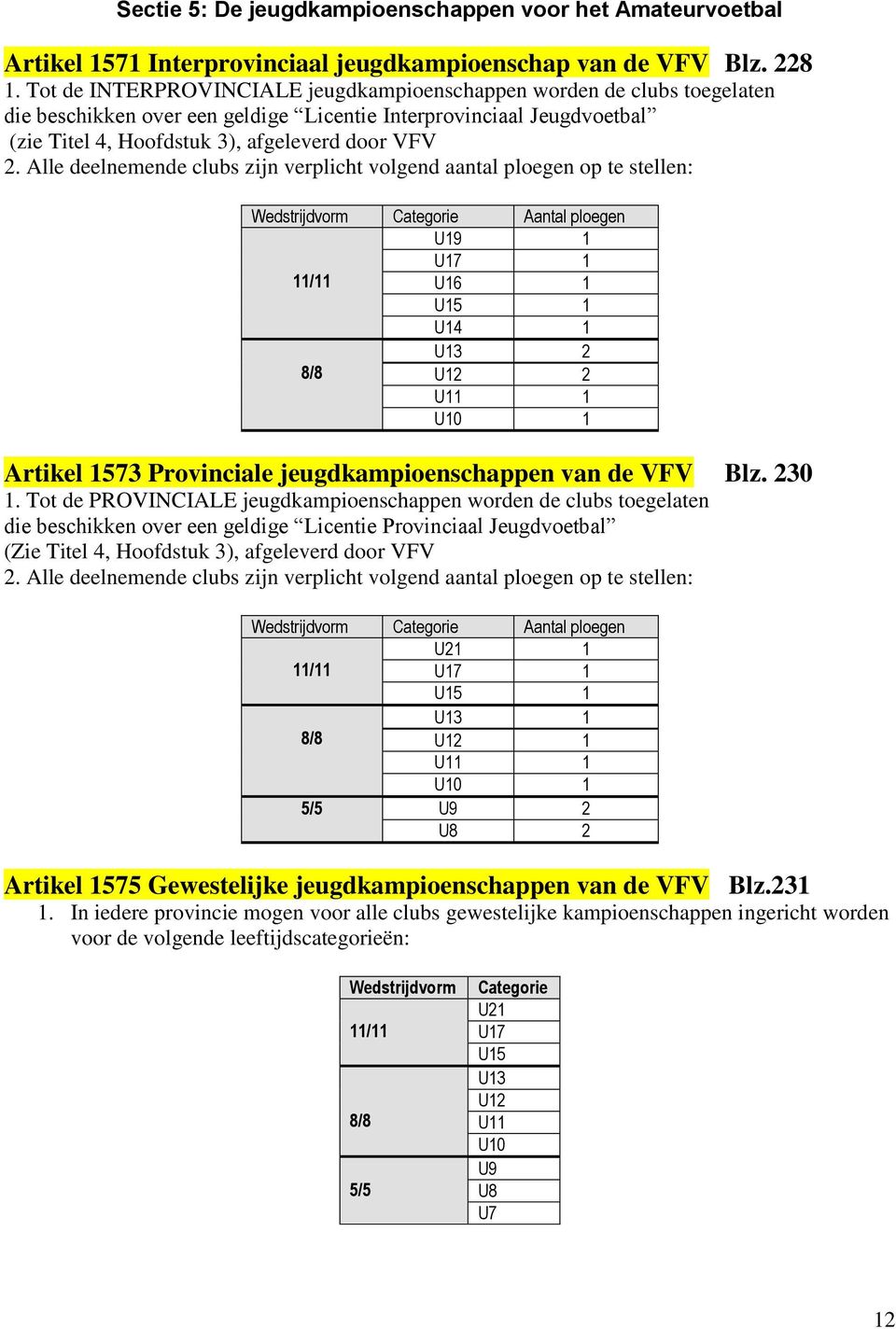 Alle deelnemende clubs zijn verplicht volgend aantal ploegen op te stellen: Wedstrijdvorm Categorie Aantal ploegen U19 1 U17 1 11/11 U16 1 U15 1 U14 1 U13 2 8/8 U12 2 U11 1 U10 1 Artikel 1573