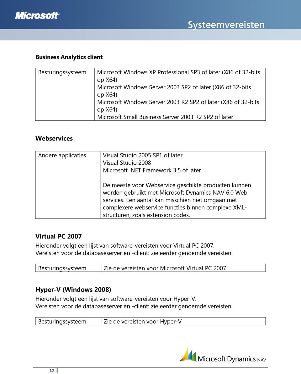 Een aantal kan misschien niet omgaan met complexere webservice functies binnen complexe XMLstructuren, zoals extension codes.