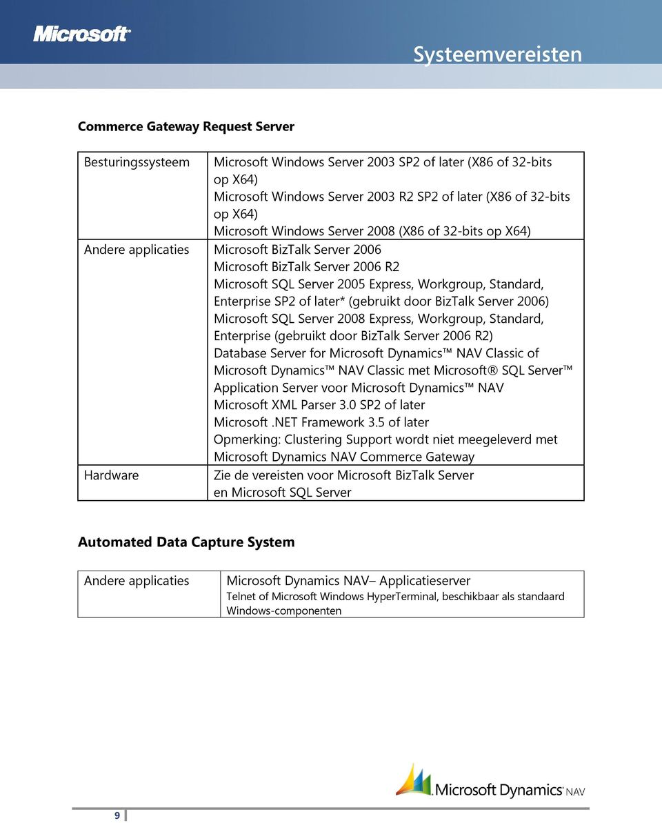 Dynamics NAV Classic of Microsoft Dynamics NAV Classic met Microsoft SQL Server Application Server voor Microsoft Dynamics NAV Microsoft XML Parser 3.0 SP2 of later Microsoft.NET Framework 3.