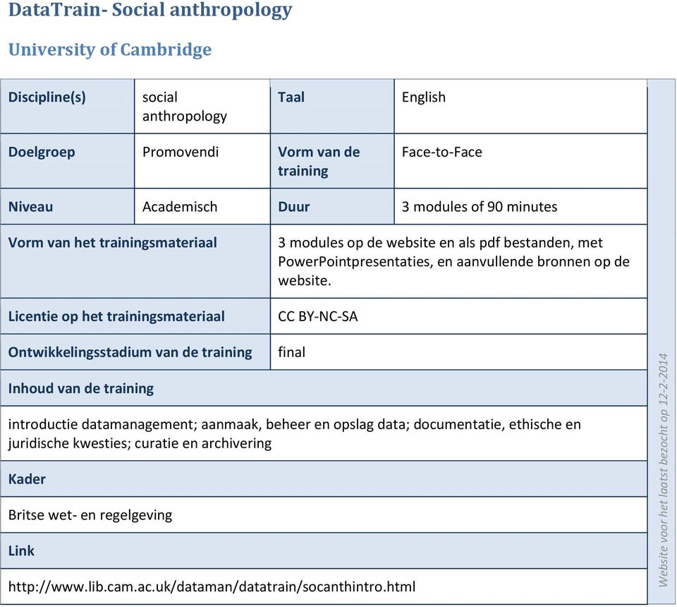 PowerPointpresentaties, en aanvullende bronnen op de website.