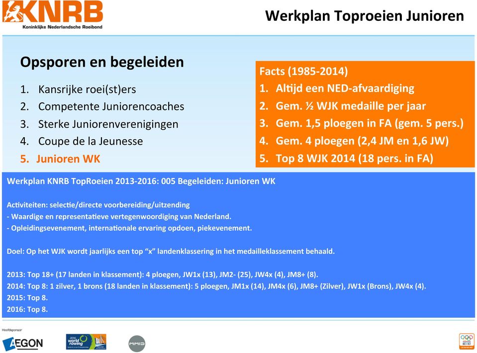 in FA) Werkplan KNRB TopRoeien 2013-2016: 005 Begeleiden: Junioren WK AcWviteiten: selecwe/directe voorbereiding/uitzending - Waardige en representaweve vertegenwoordiging van Nederland.
