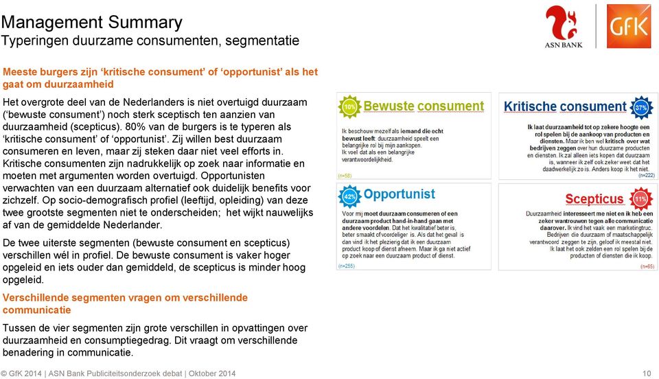 Zij willen best duurzaam consumeren en leven, maar zij steken daar niet veel efforts in. Kritische consumenten zijn nadrukkelijk op zoek naar informatie en moeten met argumenten worden overtuigd.