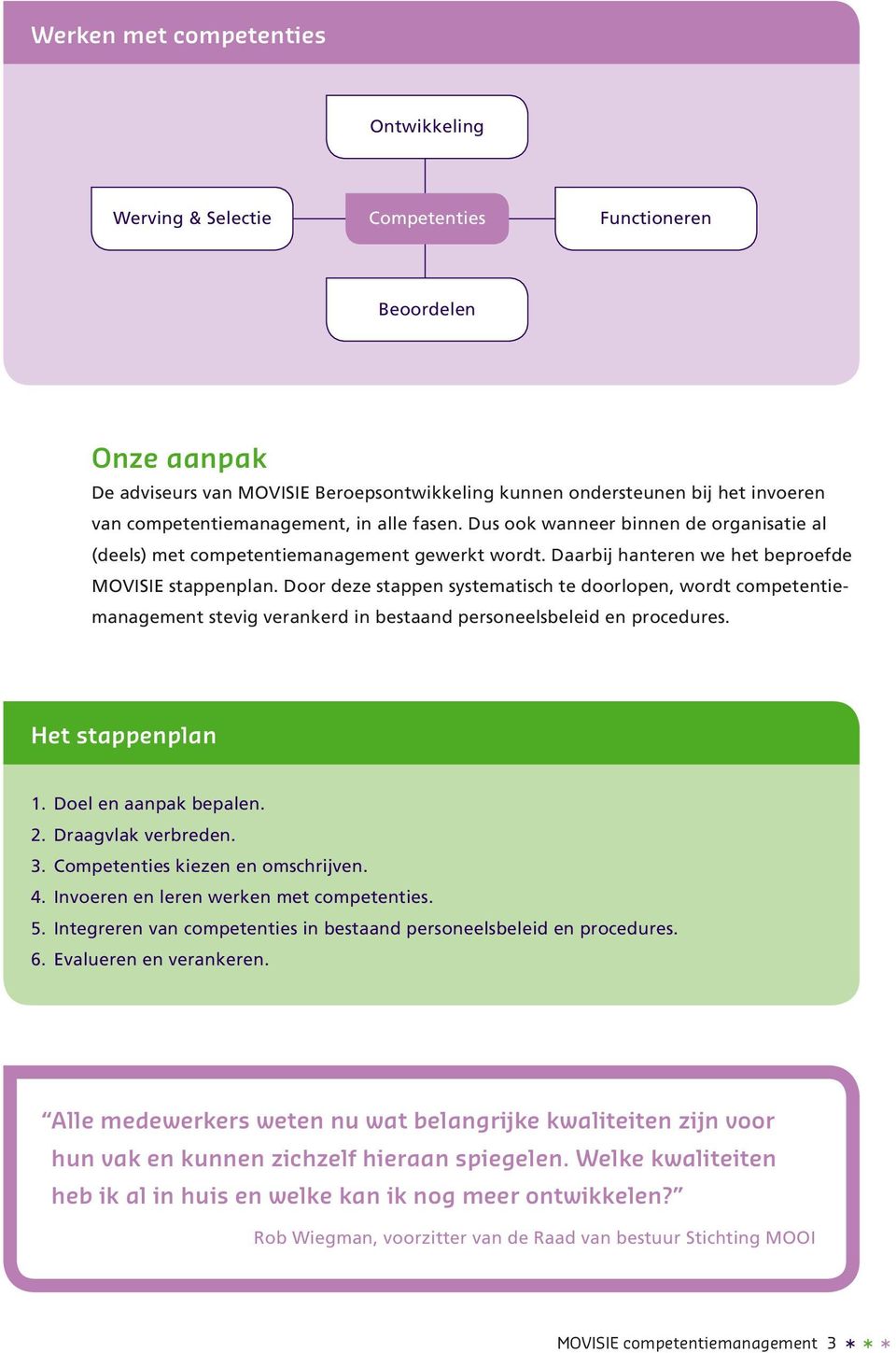 Door deze stappen systematisch te doorlopen, wordt competentiemanagement stevig verankerd in bestaand personeelsbeleid en procedures. Het stappenplan 1. Doel en aanpak bepalen. 2. Draagvlak verbreden.