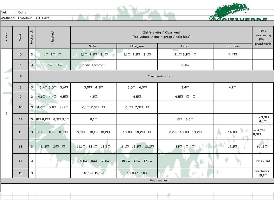 Karnaval 3,4 7 Crocusvakantie 8 3 3,4 3,5 3,6 3,5 4,3 3,5 4,3 3,4 4,2 9 3 4,1 4,4 4,5 4,5 4,5 4,5 3 10 3 4,6 5,1 7,1 6,1 7,3 6,1 7,3 11 3 8 8,2 8,3 9,1 8,1 8 8,3 ov