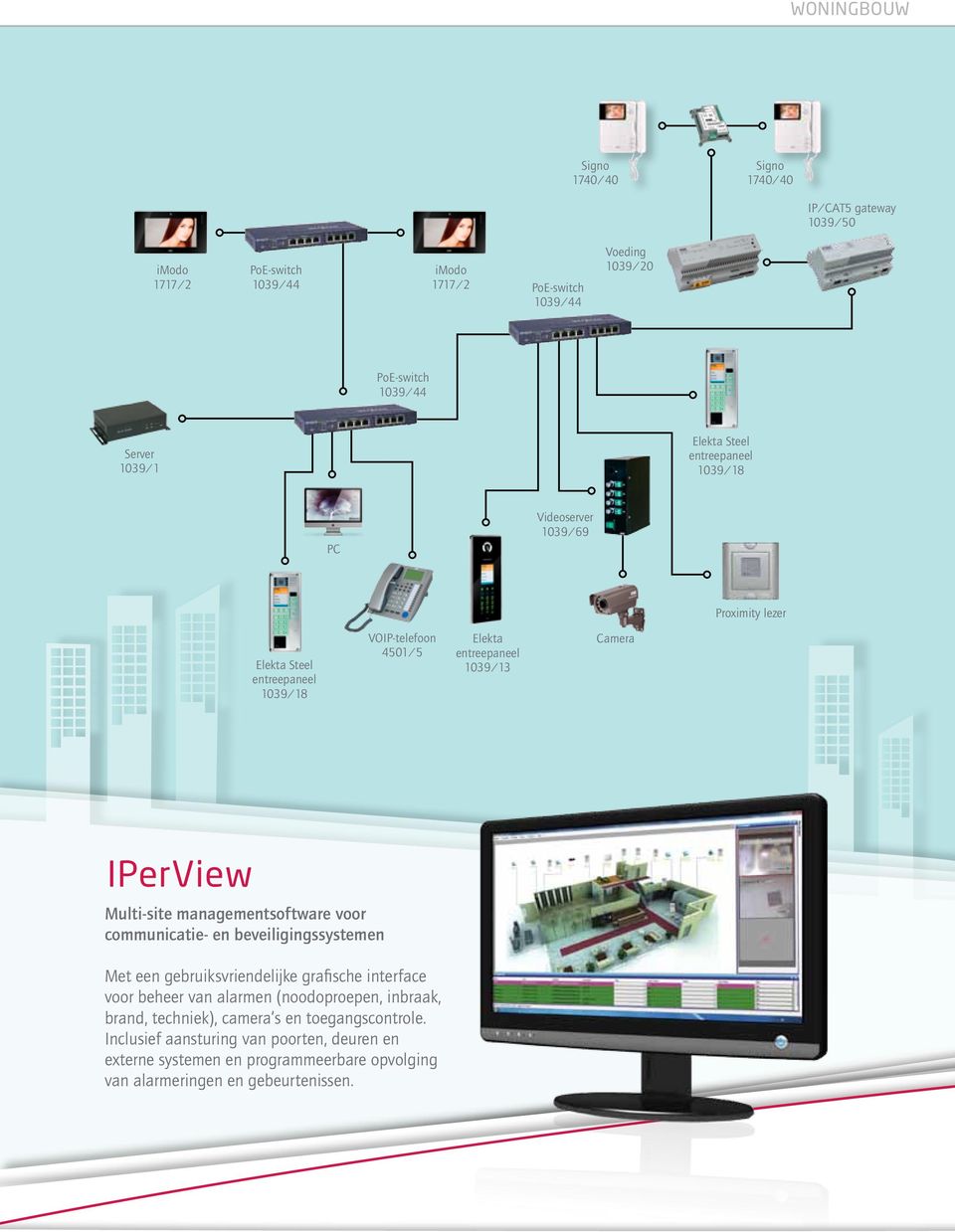 IPerView Multi-site managementsoftware voor communicatie- en beveiligingssystemen Met een gebruiksvriendelijke grafische interface voor beheer van alarmen (noodoproepen,