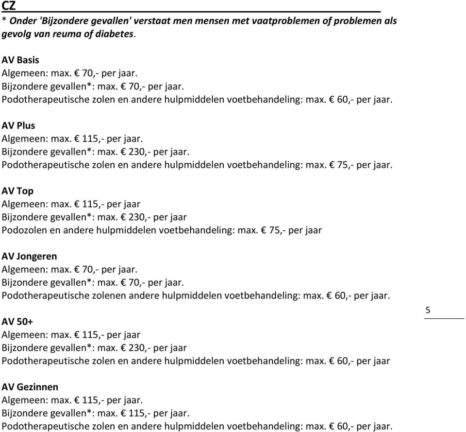 230,- per jaar. Podotherapeutische zolen en andere hulpmiddelen voetbehandeling: max. 75,- per jaar. AV Top Algemeen: max. 115,- per jaar Bijzondere gevallen*: max.