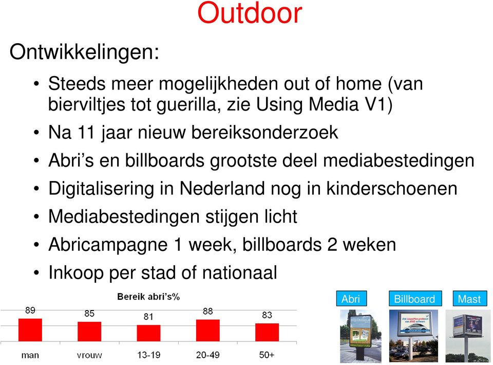 grootste deel mediabestedingen Digitalisering in Nederland nog in kinderschoenen