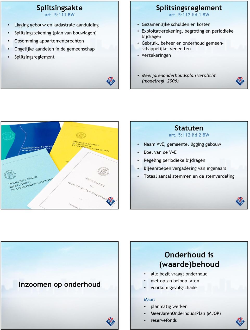 5:112 lid 1 BW Gezamenlijke schulden en kosten Exploitatierekening, begroting en periodieke bijdragen Gebruik, beheer en onderhoud gemeenschappelijke gedeelten Verzekeringen Meerjarenonderhoudsplan