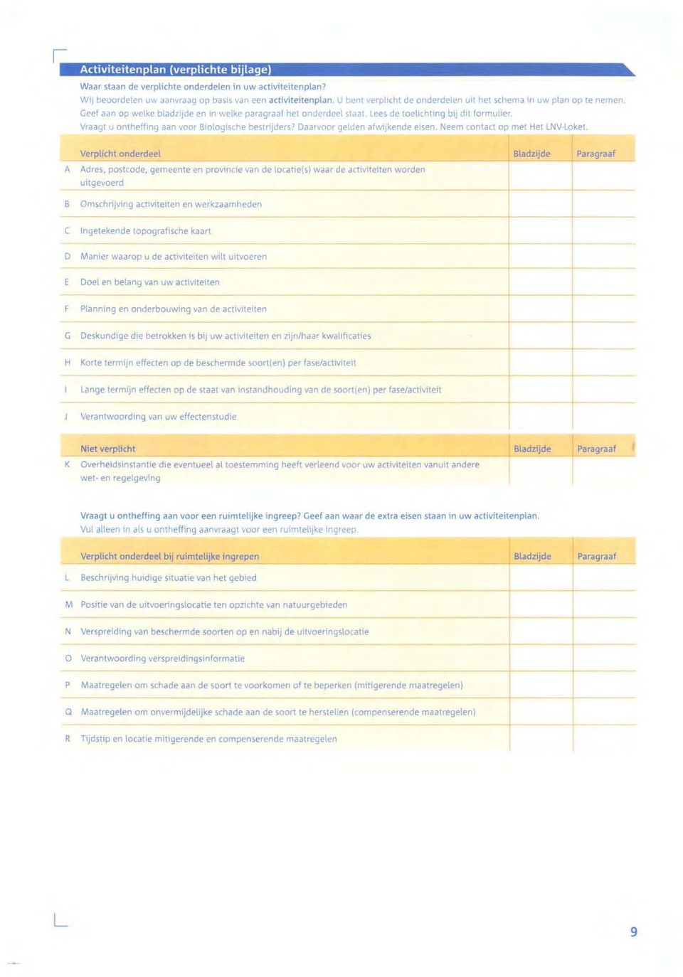 Vraagt u ontheffing aan voor Biologische bestrijders? Daarvoor gelden afwijkende eisen. Neem contact op met Het LNV-Loket.