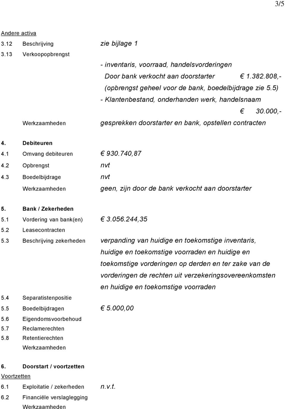 1 Omvang debiteuren 930.740,87 4.2 Opbrengst nvt 4.3 Boedelbijdrage nvt geen, zijn door de bank verkocht aan doorstarter 5. Bank / Zekerheden 5.1 Vordering van bank(en) 3.056.244,35 5.