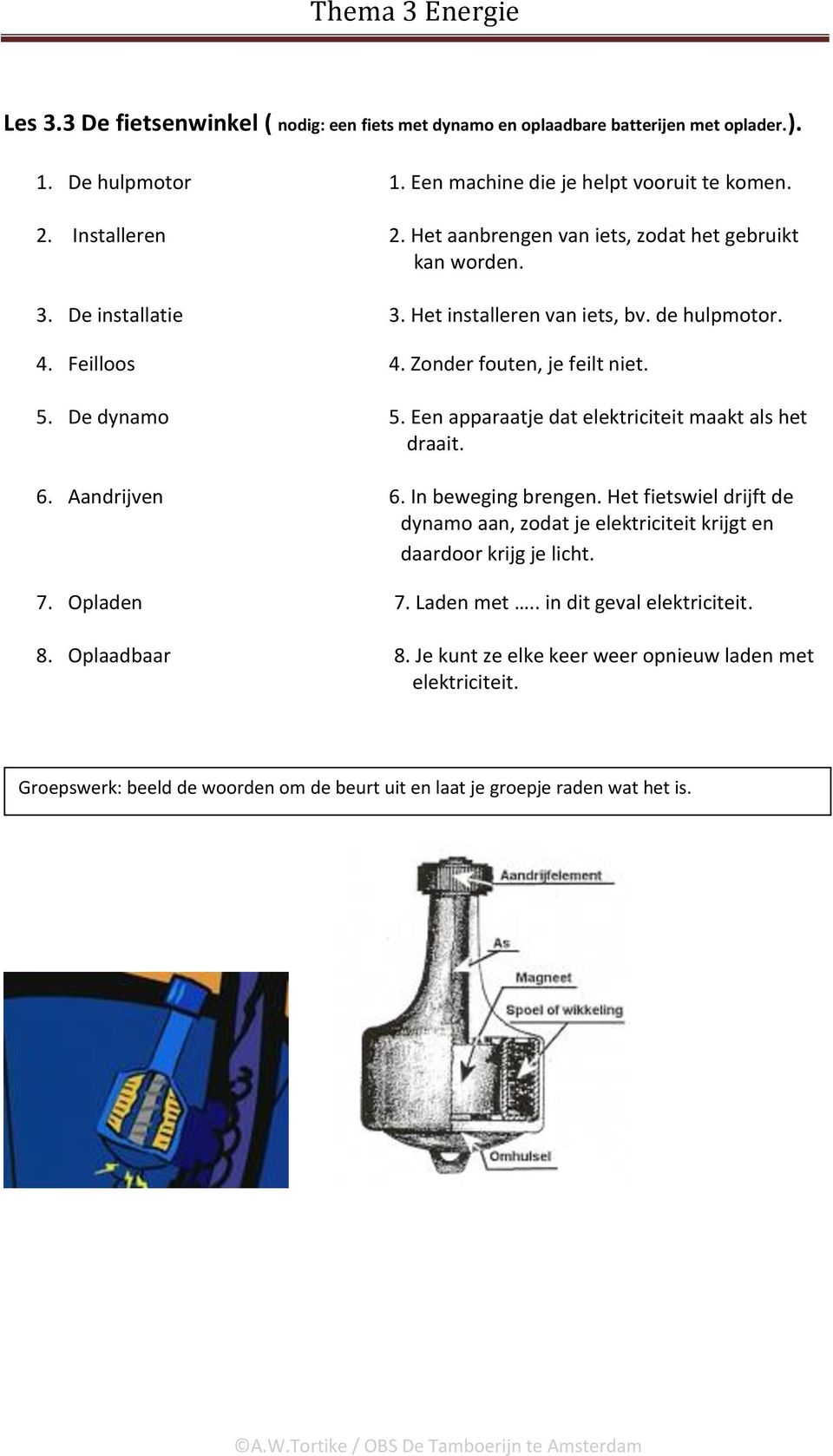 Een apparaatje dat elektriciteit maakt als het draait. 6. Aandrijven 6. In beweging brengen. Het fietswiel drijft de dynamo aan, zodat je elektriciteit krijgt en daardoor krijg je licht. 7.