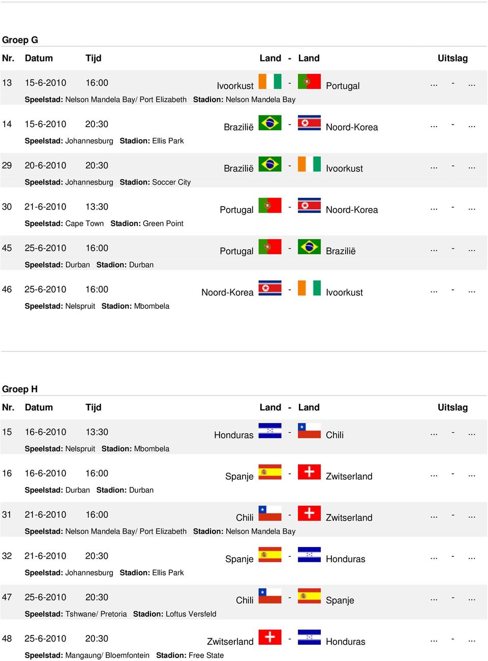 .. -... Speelstad: Nelspruit Stadion: Mbombela Groep H 15 16-6-2010 13:30 Honduras - Chili... -... Speelstad: Nelspruit Stadion: Mbombela 16 16-6-2010 16:00 Spanje - Zwitserland... -... Speelstad: Durban Stadion: Durban 31 21-6-2010 16:00 Chili - Zwitserland.