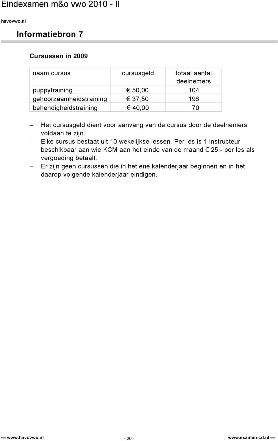 Elke cursus bestaat uit 10 wekelijkse lessen.