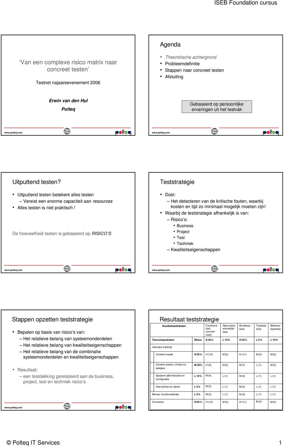 Uitputtend testen betekent alles testen Vereist een enorme capaciteit aan resources Alles testen is niet praktisch!