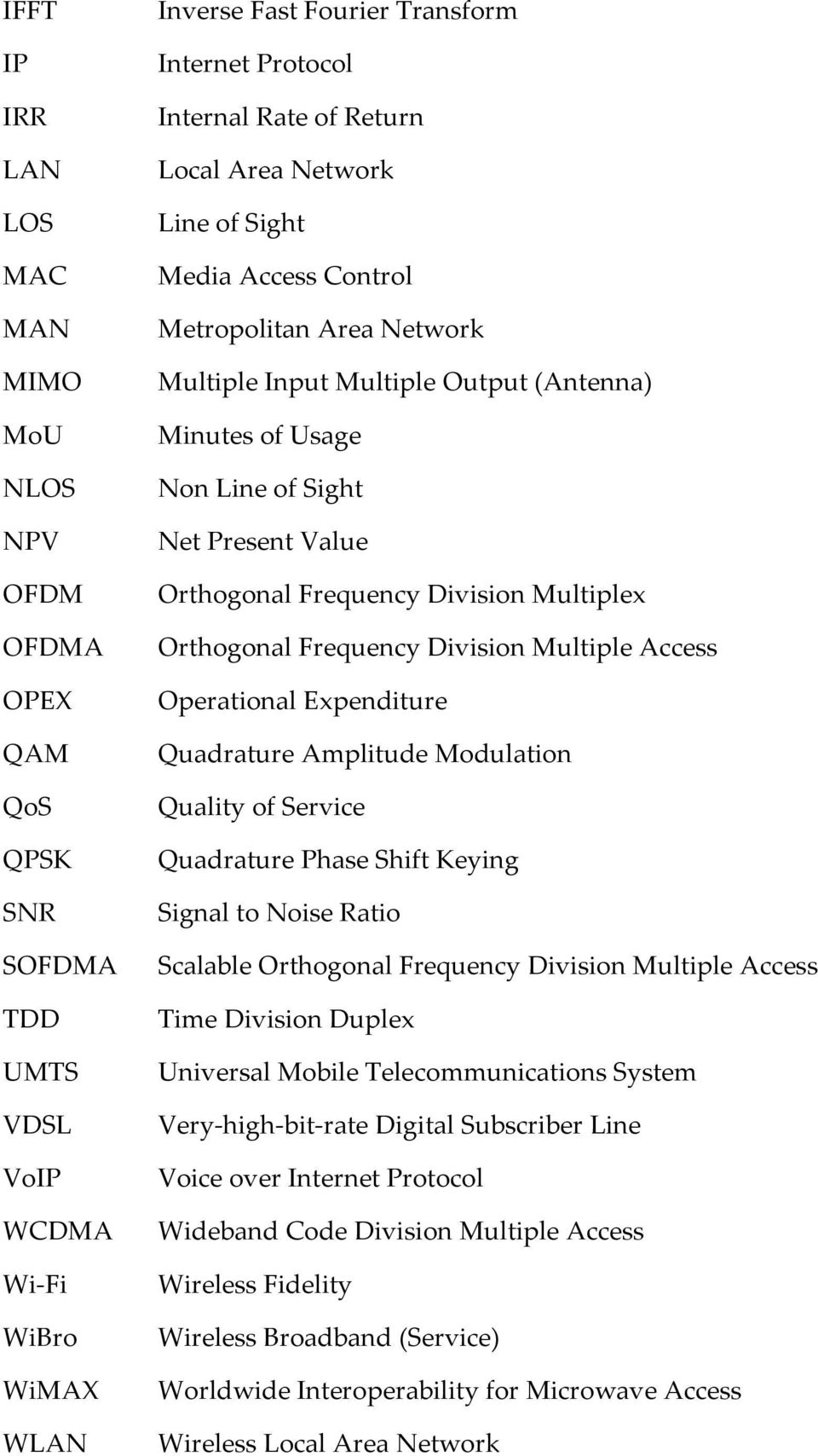 Multiple Access Operational Expenditure Quadrature Amplitude Modulation Quality of Service Quadrature Phase Shift Keying Signal to Noise Ratio SOFDMA Scalable Orthogonal Frequency Division Multiple