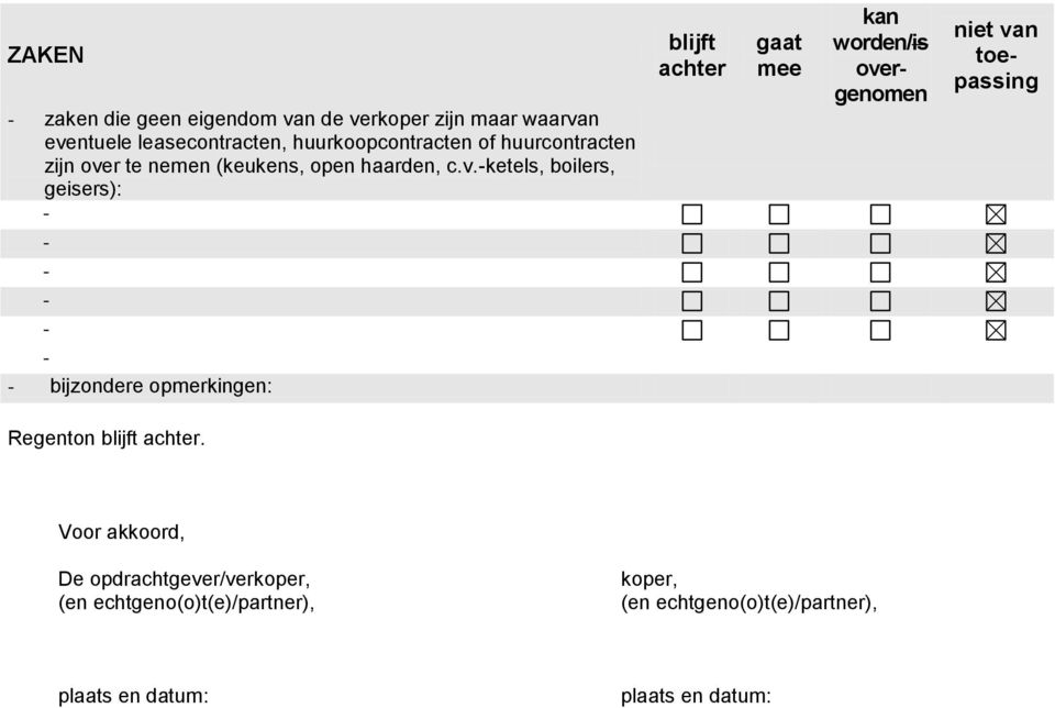 r te nemen (keukens, open haarden, c.v.