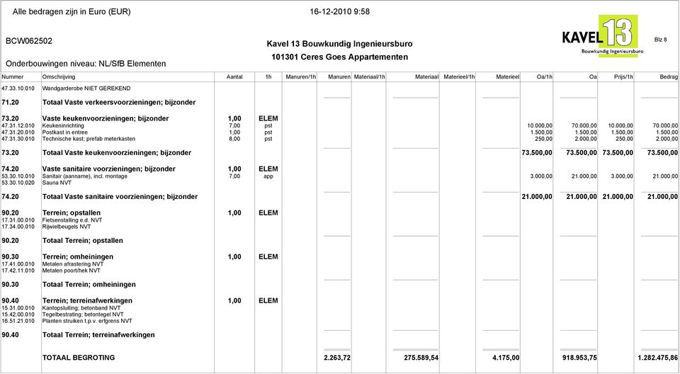 000,00 73.20 Totaal Vaste keukenvoorzieningen; bijzonder 73.500,00 73.500,00 73.500,00 73.500,00 74.20 Vaste sanitaire voorzieningen; bijzonder 1,00 ELEM 53.30.10.010 Sanitair (aanname), incl.