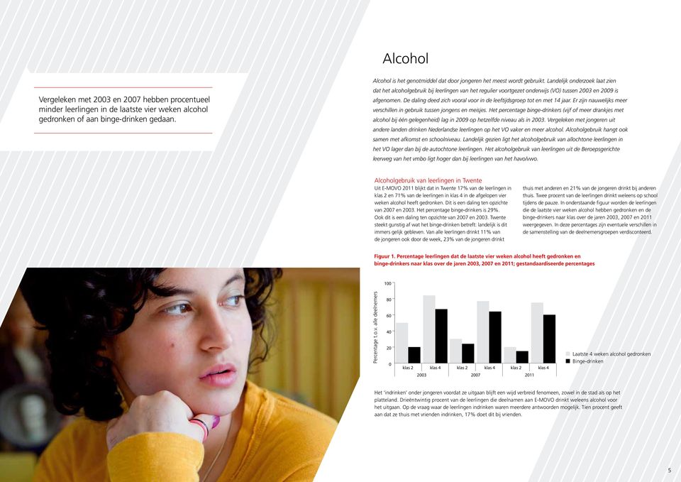 Landelijk onderzoek laat zien dat het alcoholgebruik bij leerlingen van het regulier voortgezet onderwijs (VO) tussen 2003 en 2009 is afgenomen.