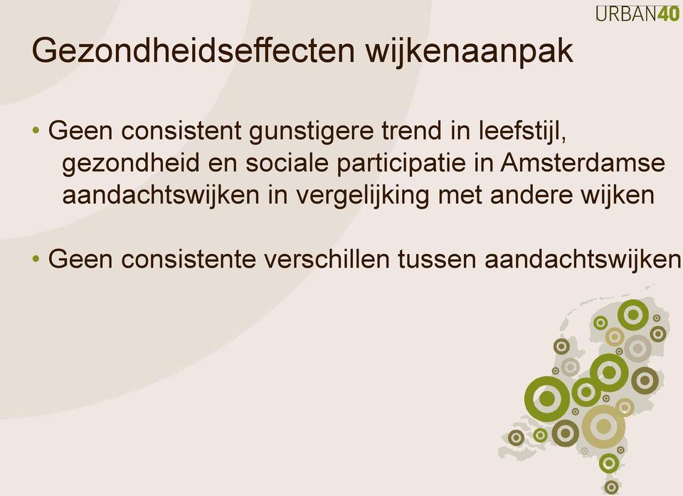 participatie in Amsterdamse aandachtswijken in