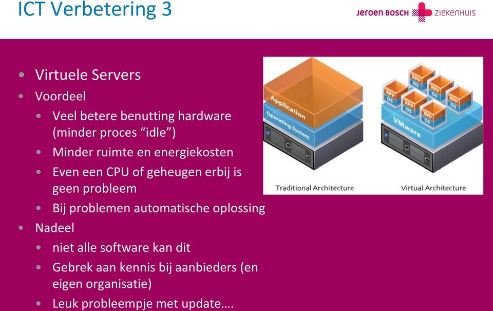 geen probleem Bij problemen automatische oplossing Nadeel niet alle software kan